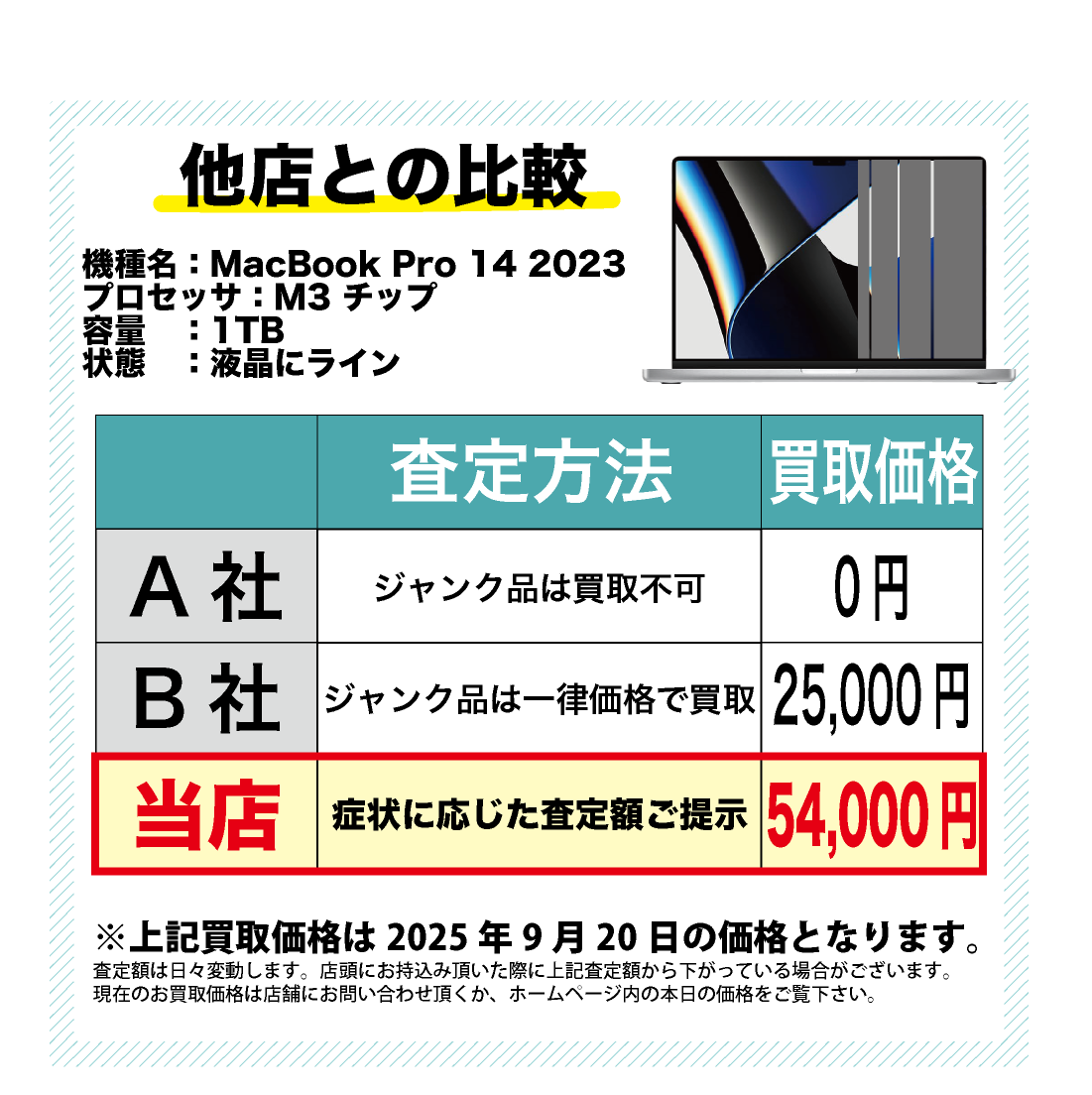 他店との比較